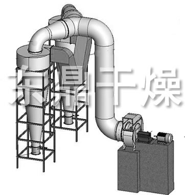 旋风除尘器